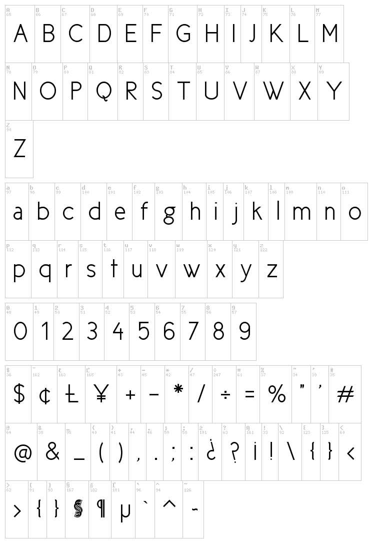 New Cicle font map